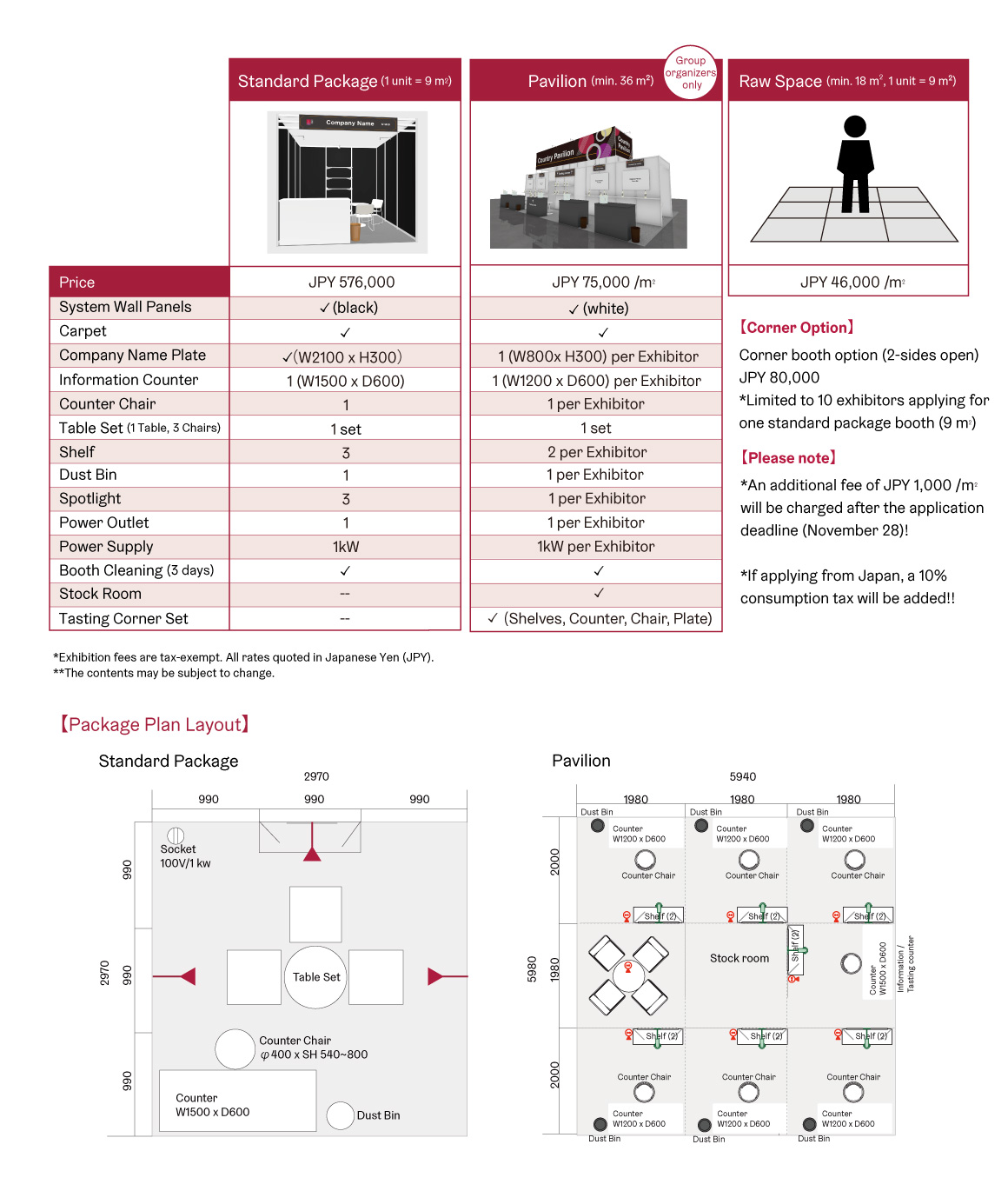 Package Plan