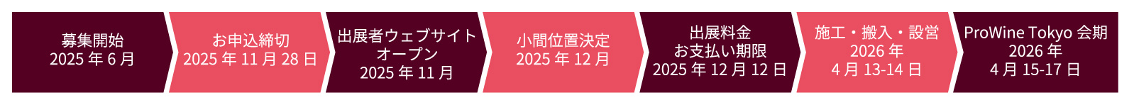 スケジュール