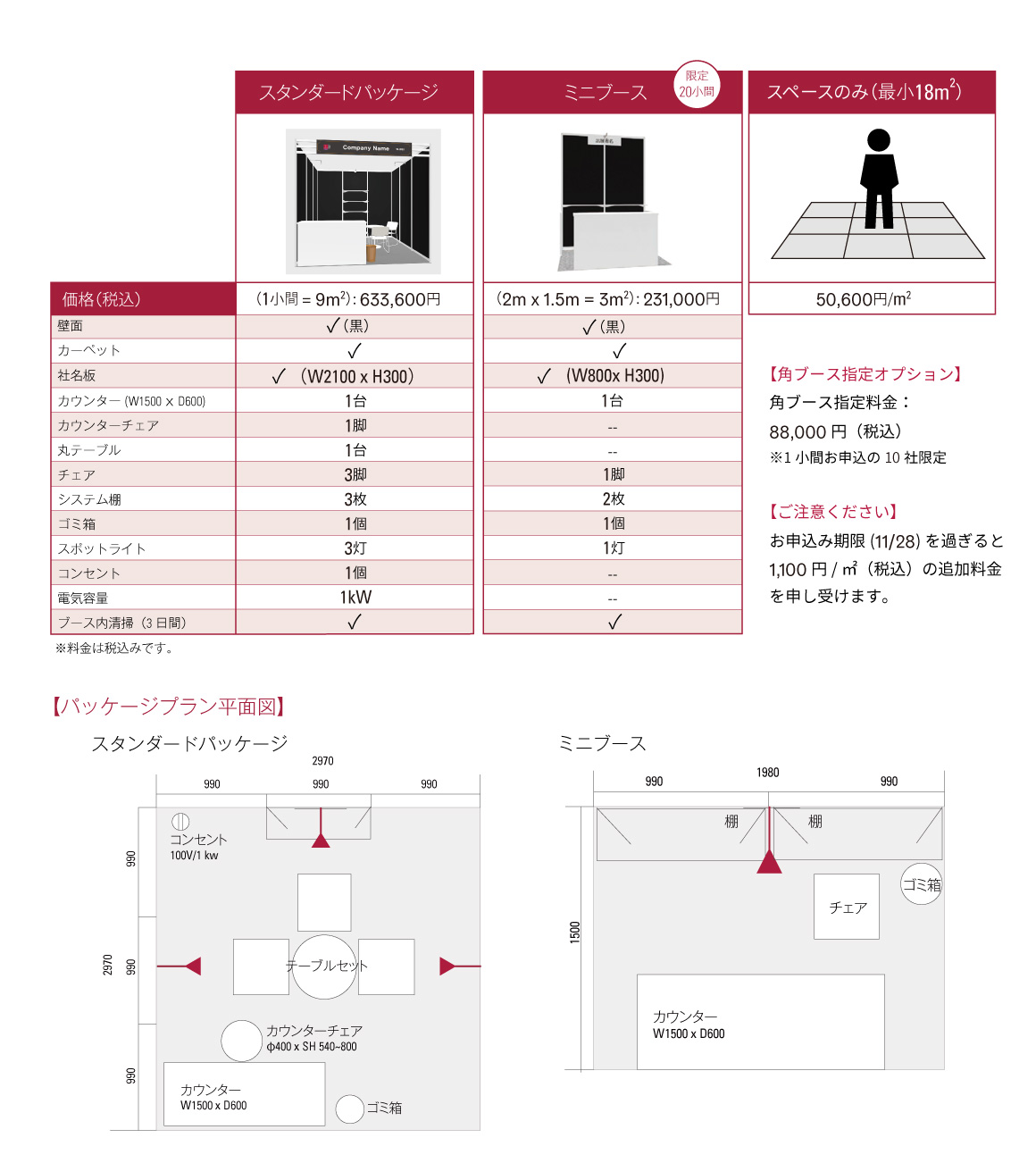 パッケージプラン