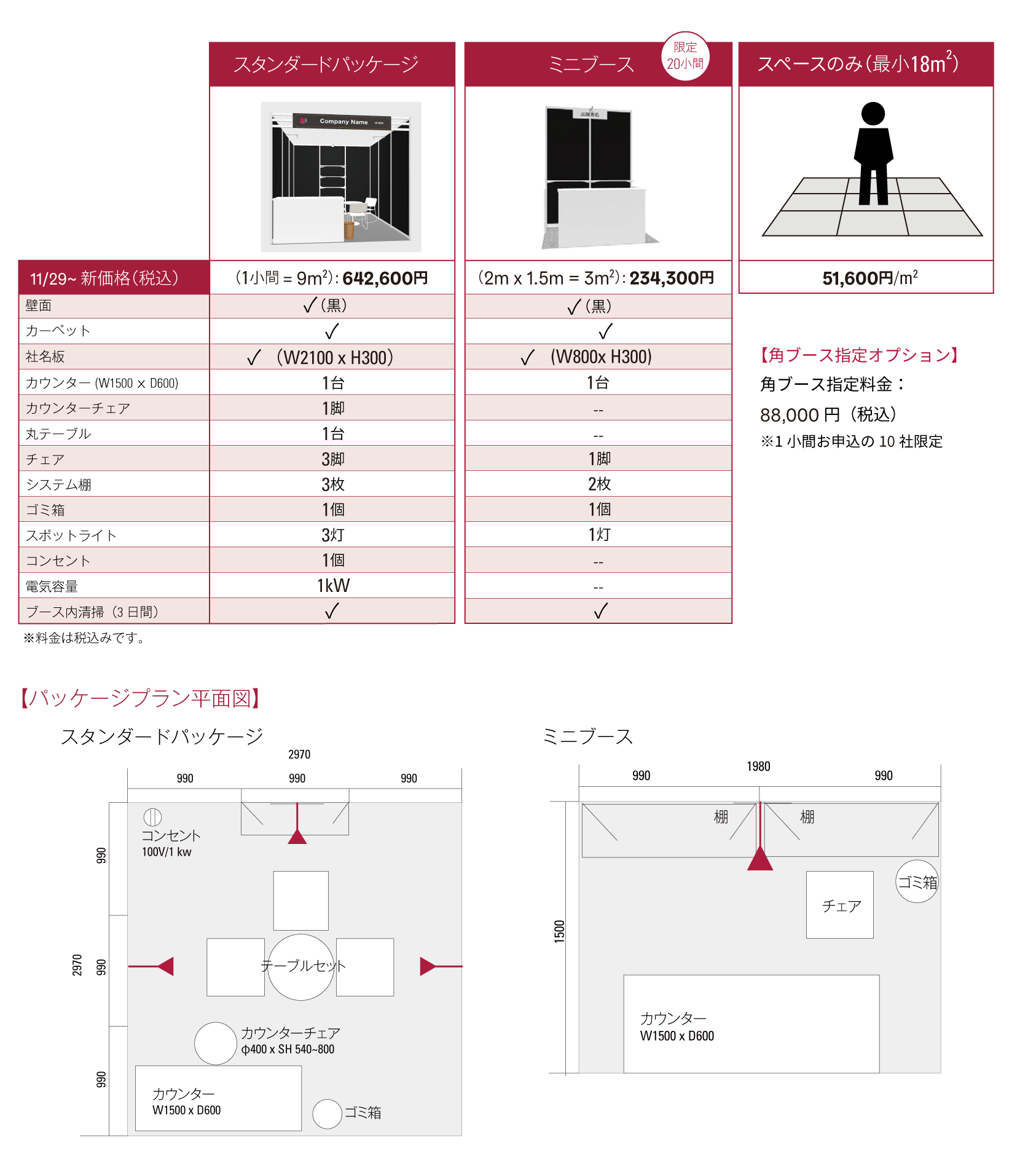 パッケージプラン