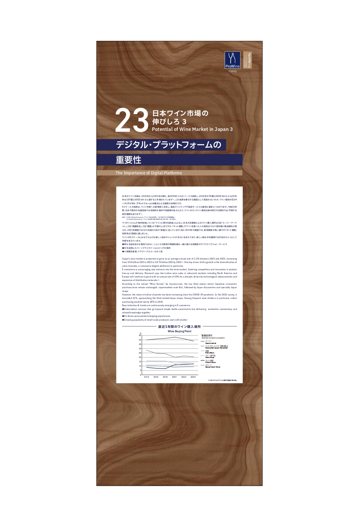 日本ワイン市場の伸びしろ３